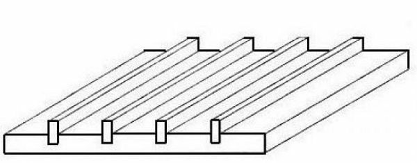 Wellblech gefalzt, 1x150x300 mm, Raster 6,30 mm, 1 Stück